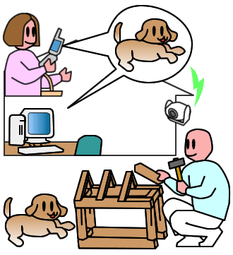 �@�\�C���[�W
